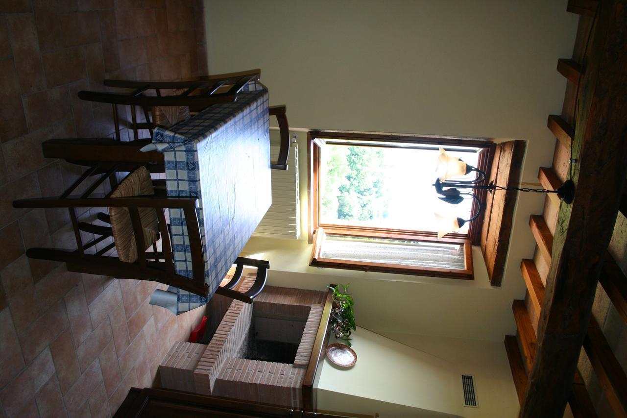 Agriturismo Oliveto Di Geltrude Contessa Amelia Zewnętrze zdjęcie